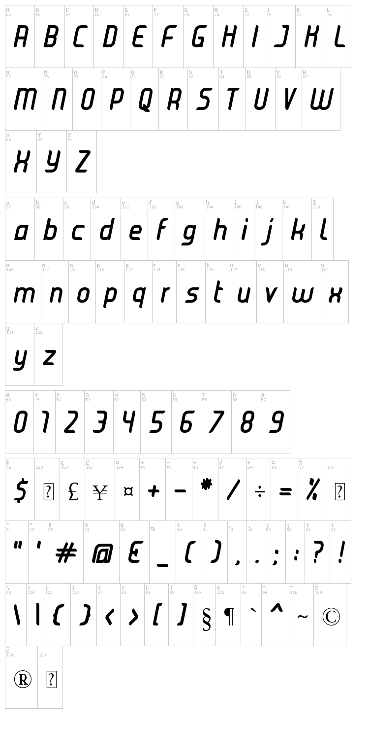 Juice font map